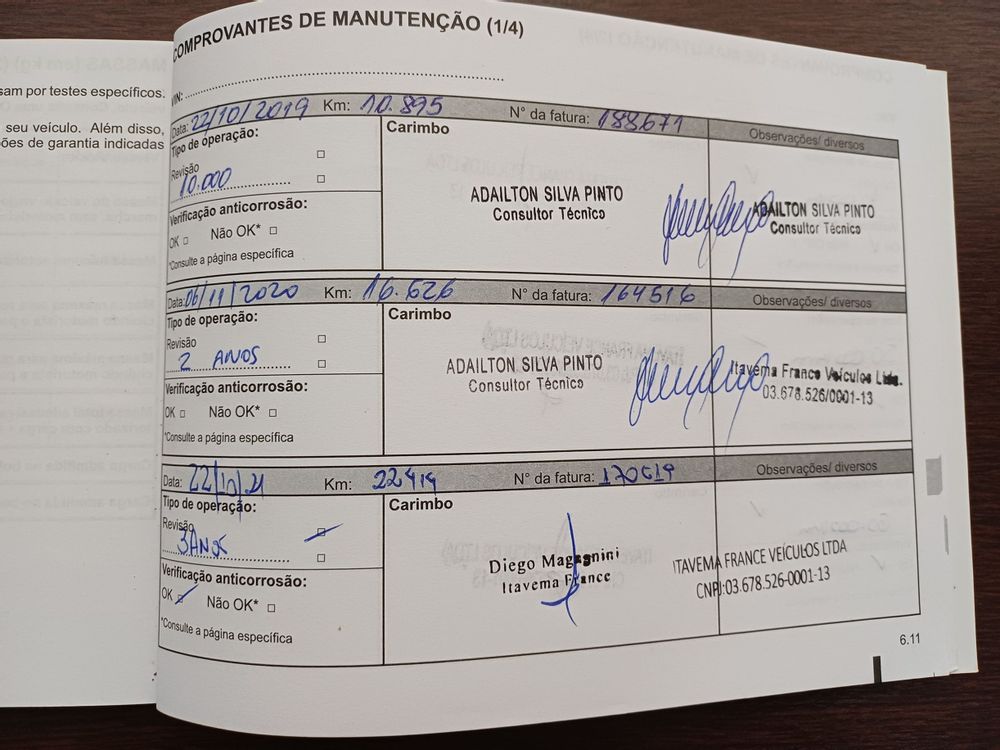 DUSTER DYNAMIQUE 1.6 16V