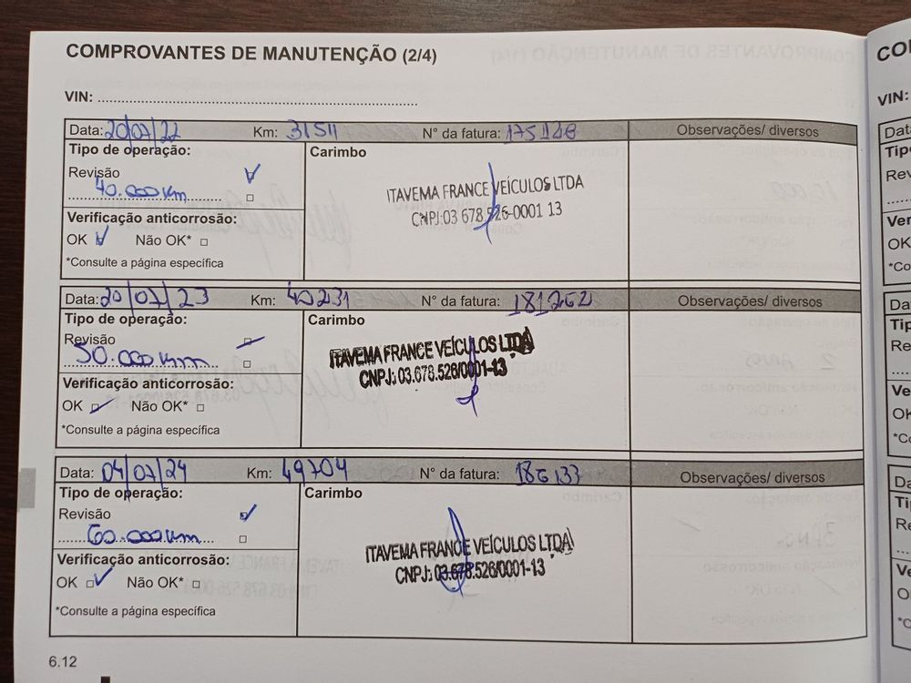 DUSTER DYNAMIQUE 1.6 16V