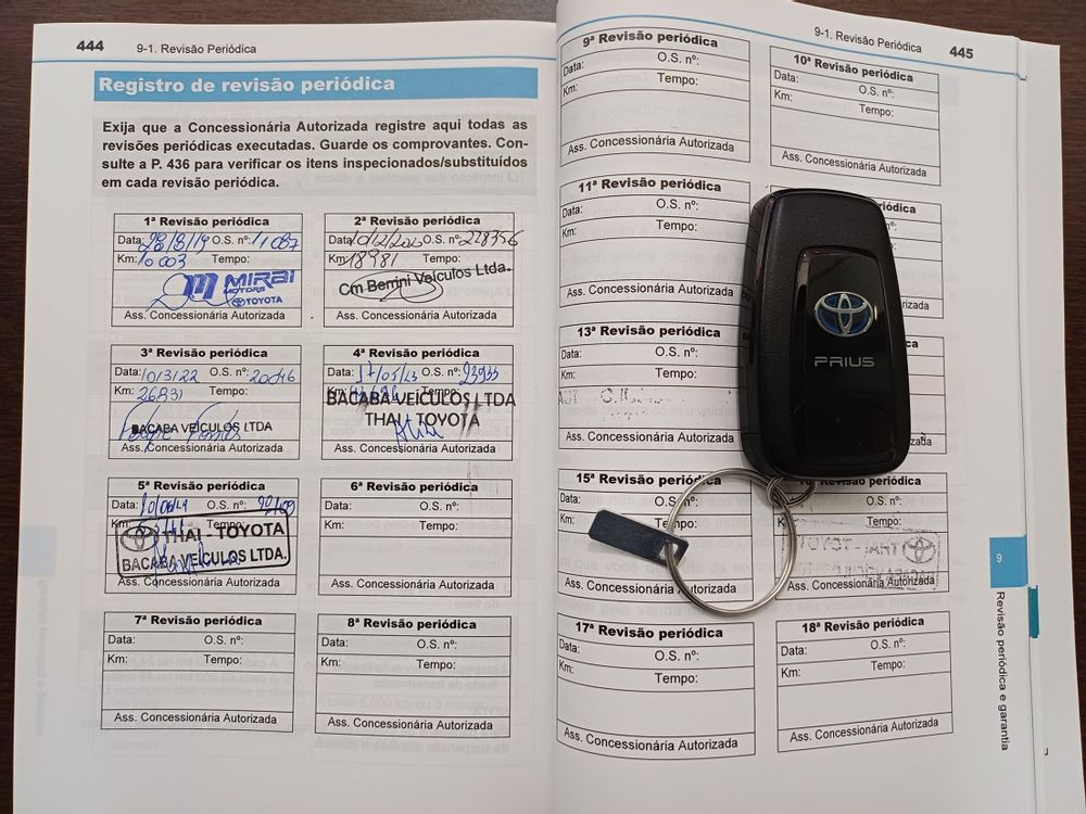 PRIUS TOP 1.8 16V