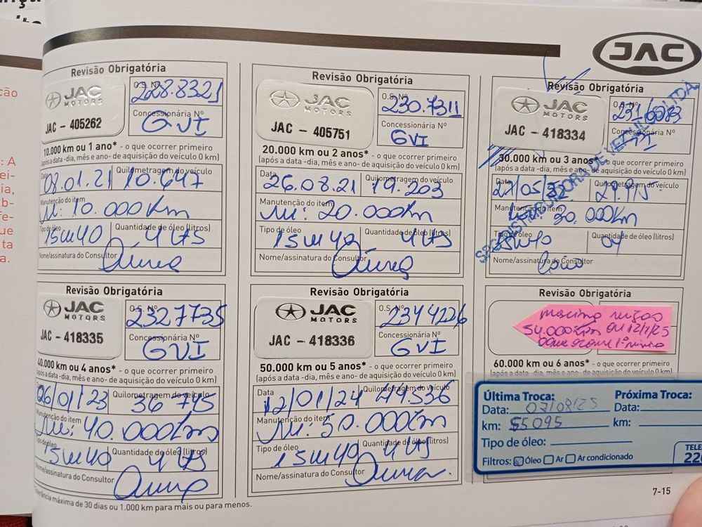 T40 CVT 1.6 16V