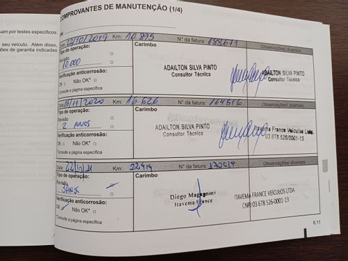 DUSTER DYNAMIQUE 1.6 16V