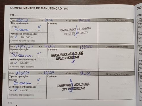 DUSTER DYNAMIQUE 1.6 16V